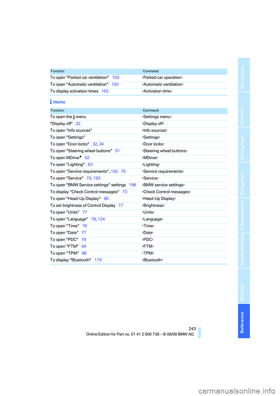 BMW M5 2010  Owners Manual Reference 243
At a glance
Controls
Driving tips
Communications
Navigation
Entertainment
Mobility
 menu
To open "Parked car ventilation"103{Parked car operation}
To open "Automatic ventilation"103{Auto