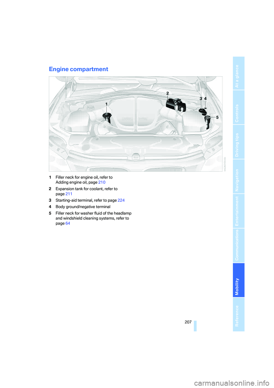 BMW M5 2008 Owners Manual Mobility
207Reference
At a glance
Controls
Driving tips
Communications
Navigation
Entertainment
Engine compartment
1Filler neck for engine oil, refer to
Adding engine oil, page210
2Expansion tank fo BMW M5 2008 Owners Manual Mobility
207Reference
At a glance
Controls
Driving tips
Communications
Navigation
Entertainment
Engine compartment
1Filler neck for engine oil, refer to
Adding engine oil, page210
2Expansion tank fo