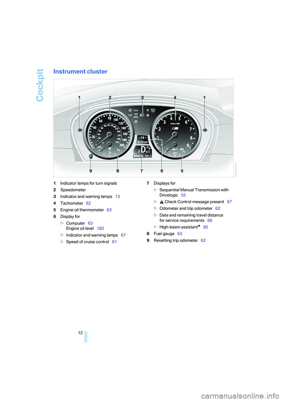 BMW M5 2006 User Guide Cockpit
12
Instrument cluster
1Indicator lamps for turn signals
2Speedometer
3Indicator and warning lamps13
4Tachometer62
5Engine oil thermometer63
6Display for
>Computer63
Engine oil level182
>Indica