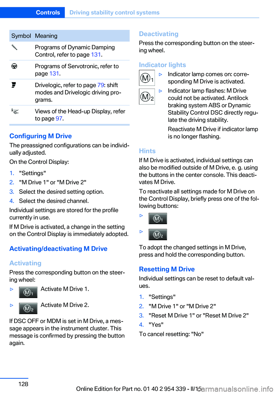 BMW M5 SEDAN 2015 Owners Manual SymbolMeaning Programs of Dynamic Damping
Control, refer to page 131. Programs of Servotronic, refer to
page 131. Drivelogic, refer to page 79: shift
modes and Drivelogic driving pro‐
grams. View BMW M5 SEDAN 2015 Owners Manual SymbolMeaning Programs of Dynamic Damping
Control, refer to page 131. Programs of Servotronic, refer to
page 131. Drivelogic, refer to page 79: shift
modes and Drivelogic driving pro‐
grams. View