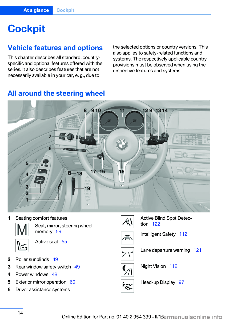 BMW M5 SEDAN 2015 User Guide CockpitVehicle features and options
This chapter describes all standard, country-
specific and optional features offered with the
series. It also describes features that are not
necessarily available 