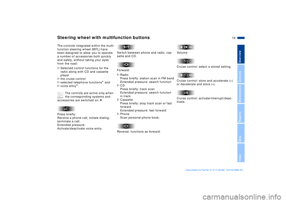 BMW M5 SEDAN 2003  Owners Manual  
19n
 
OverviewControlsMaintenanceRepairsDataIndex
 
Steering wheel with multifunction buttons
 
The controls integrated within the multi-
function steering wheel (MFL) have 
been designed to allow y