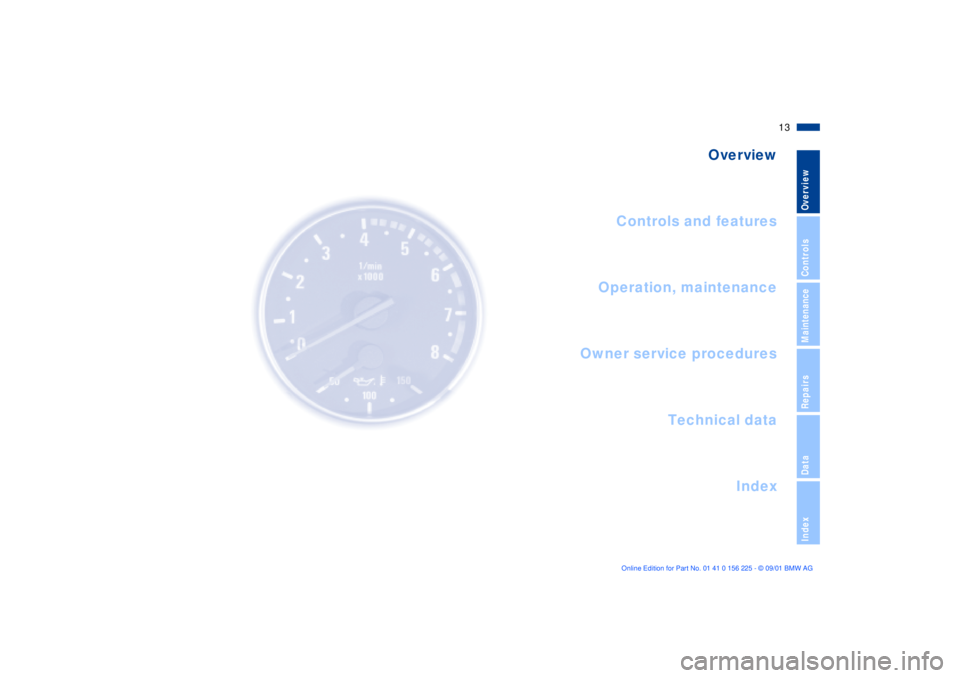 BMW M5 SEDAN 2002 User Guide  
13n
 
OverviewControlsMaintenanceRepairsDataIndex
 
Overview
Controls and features
Operation, maintenance
Owner service procedures
Index Technical data
 
Overview 