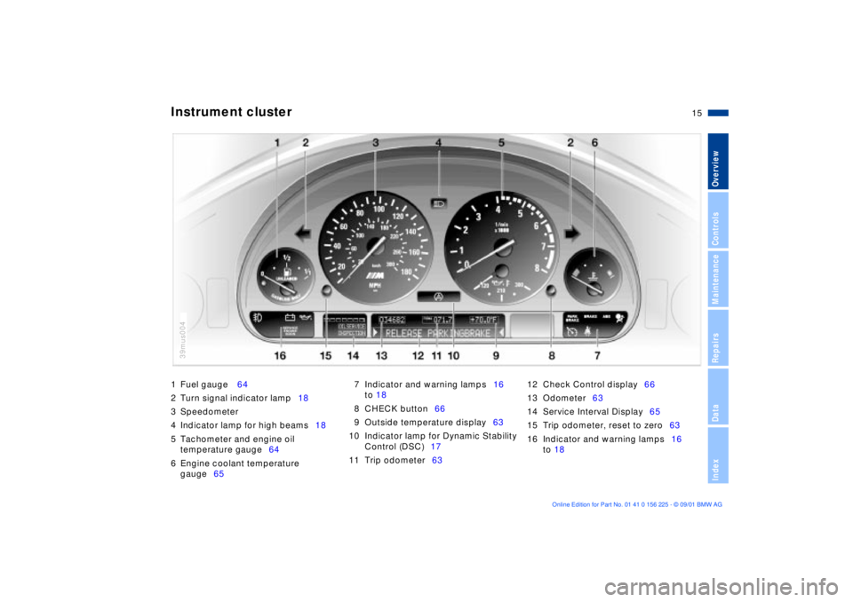 BMW M5 SEDAN 2002 Owners Manual
15n
OverviewControlsMaintenanceRepairsDataIndex
1 Fuel gauge 64
2 Turn signal indicator lamp18
3 Speedometer
4 Indicator lamp for high beams18
5 Tachometer and engine oil
temperature gauge64
6 BMW M5 SEDAN 2002 Owners Manual
15n
OverviewControlsMaintenanceRepairsDataIndex
1 Fuel gauge 64
2 Turn signal indicator lamp18
3 Speedometer
4 Indicator lamp for high beams18
5 Tachometer and engine oil
temperature gauge64
6