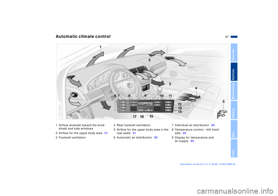 BMW M5 SEDAN 2002 Manual Online 87n
OverviewControlsMaintenanceRepairsDataIndex
1 Airflow directed toward the wind-
shield and side windows
2 Airflow for the upper body area91
3 Footwell ventilation4 Rear footwell ventilation
5 Airf BMW M5 SEDAN 2002 Manual Online 87n
OverviewControlsMaintenanceRepairsDataIndex
1 Airflow directed toward the wind-
shield and side windows
2 Airflow for the upper body area91
3 Footwell ventilation4 Rear footwell ventilation
5 Airf
