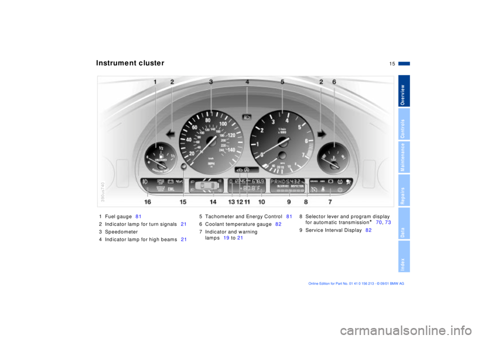 BMW M6 CONVERTIBLE 2002 User Guide
15n
OverviewControlsMaintenanceRepairsDataIndex
1 Fuel gauge81
2 Indicator lamp for turn signals21
3 Speedometer
4 Indicator lamp for high beams215 Tachometer and Energy Control81
6 Coolant temp BMW M6 CONVERTIBLE 2002 User Guide
15n
OverviewControlsMaintenanceRepairsDataIndex
1 Fuel gauge81
2 Indicator lamp for turn signals21
3 Speedometer
4 Indicator lamp for high beams215 Tachometer and Energy Control81
6 Coolant temp