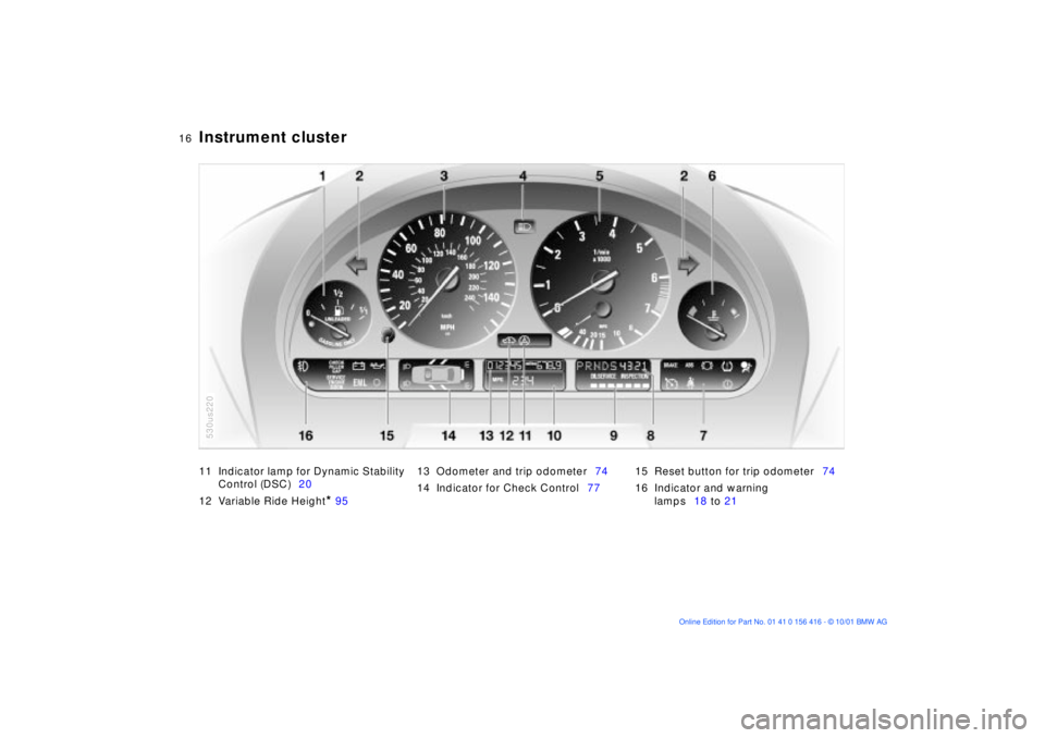 BMW X5 3.0I 2002  Owners Manual  
16n
 
Instrument cluster 
 
11 Indicator lamp for Dynamic Stability 
Control (DSC)20
12 Variable Ride Height
 
* 
 9513 Odometer and trip odometer74
14 Indicator for Check Control7715 Reset button f