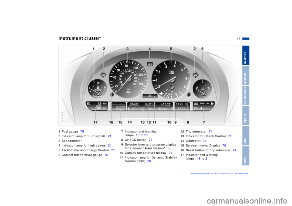 BMW X5 3.0I 2002  Owners Manual  
17n
 
OverviewControlsMaintenanceRepairsDataIndex
 
Instrument cluster
 
* 
1 Fuel gauge75
2 Indicator lamp for turn signals21
3 Speedometer
4 Indicator lamp for high beams21
5 Tachometer and Energy