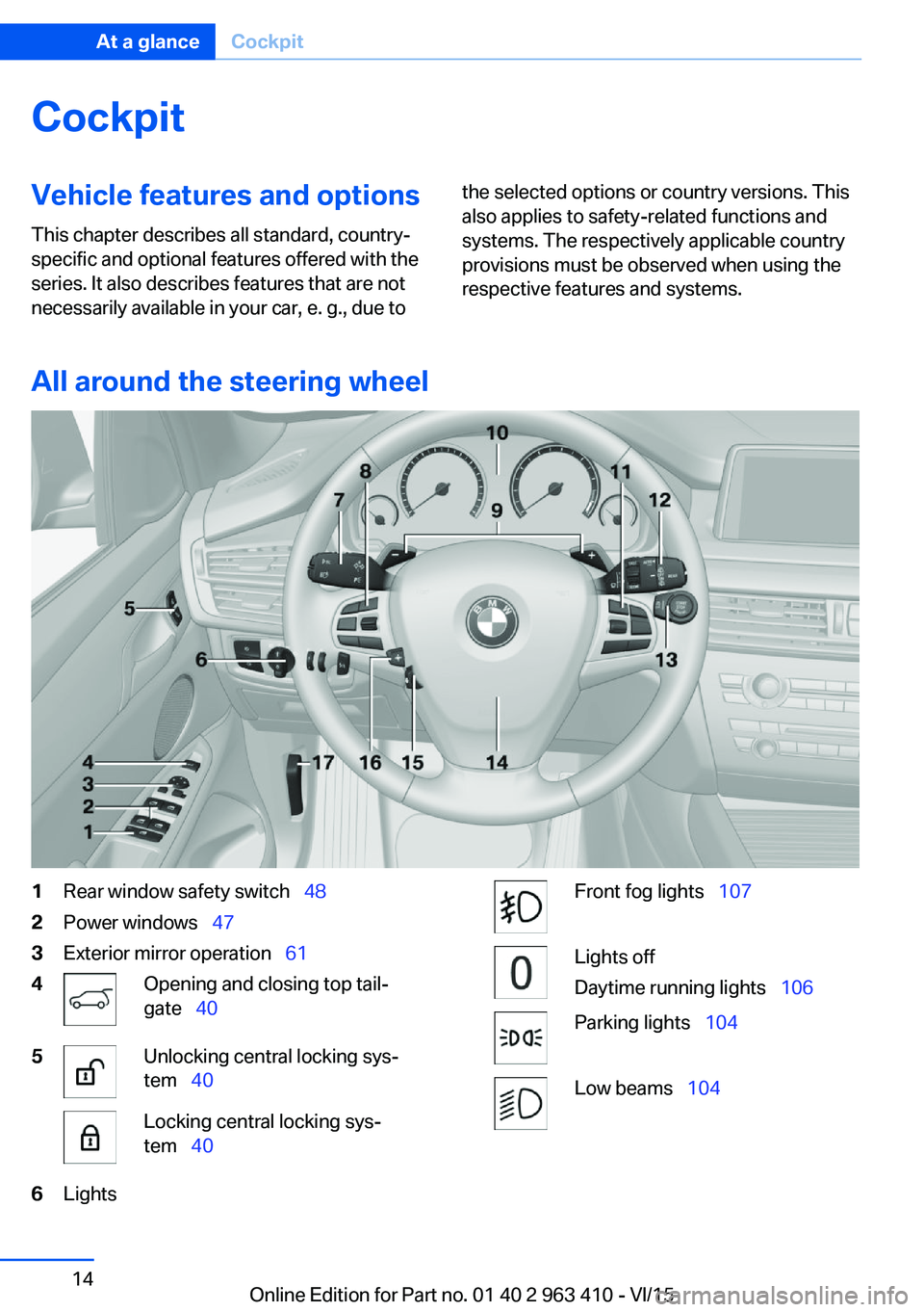 BMW X5 XDRIVE35I 2016 Owners Manual CockpitVehicle features and options
This chapter describes all standard, country-
specific and optional features offered with the
series. It also describes features that are not
necessarily available BMW X5 XDRIVE35I 2016 Owners Manual CockpitVehicle features and options
This chapter describes all standard, country-
specific and optional features offered with the
series. It also describes features that are not
necessarily available
