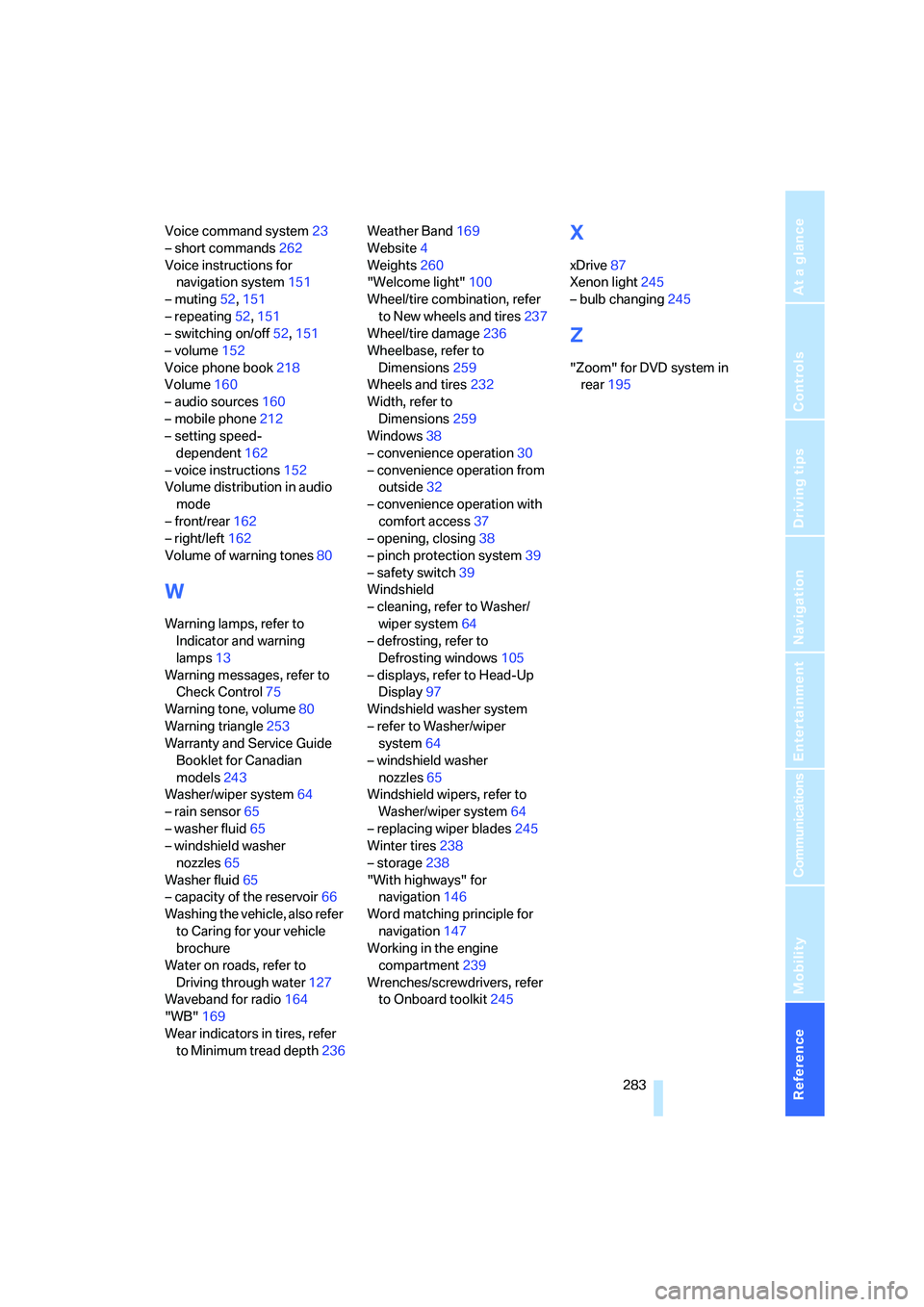 BMW X6 XDRIVE35I 2008 Service Manual Reference 283
At a glance
Controls
Driving tips
Communications
Navigation
Entertainment
Mobility
Voice command system23
– short commands262
Voice instructions for 
navigation system151
– muting52,
