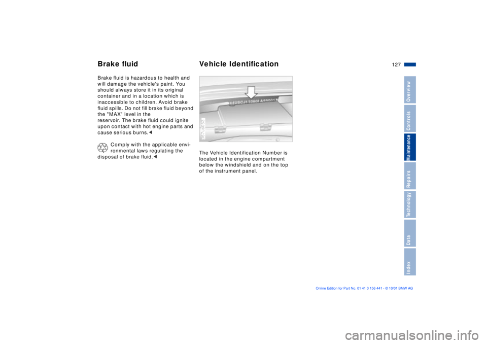 BMW Z3 2002  Owners Manual 127n
IndexDataTechnologyRepairsMaintenanceControlsOverview
Brake fluid Vehicle Identification Brake fluid is hazardous to health and 
will damage the vehicles paint. You 
should always store it in it