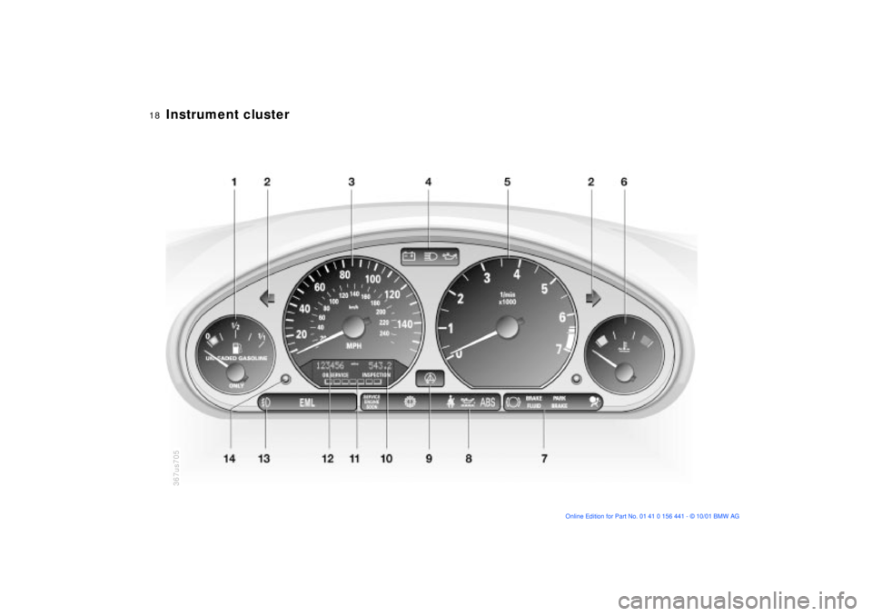 BMW Z3 2002 User Guide  
18n
 
Instrument cluster 
367us705 