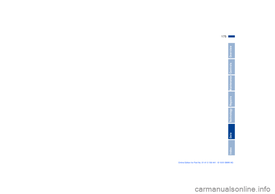 BMW Z3 2002 Owners Manual 175n
IndexDataTechnologyRepairsMaintenanceControlsOverview BMW Z3 2002 Owners Manual 175n
IndexDataTechnologyRepairsMaintenanceControlsOverview