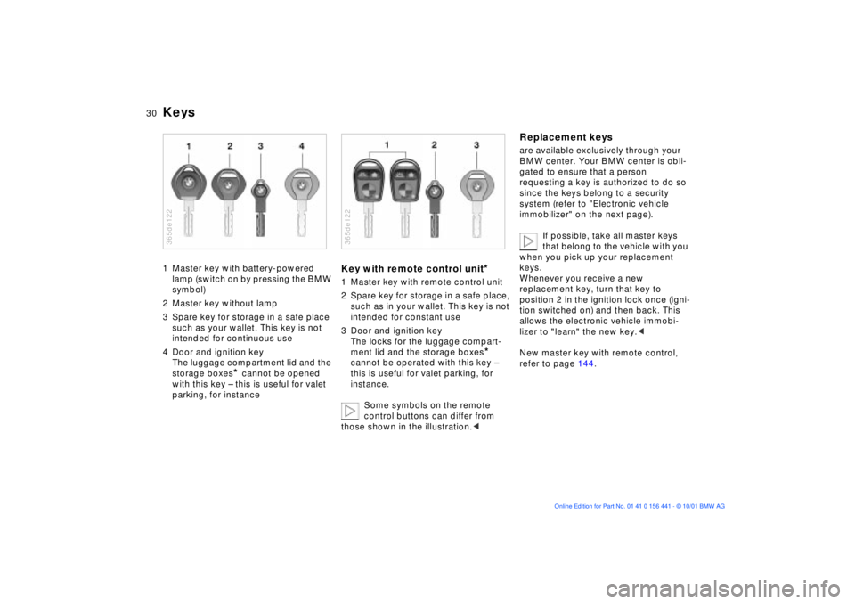 BMW Z3 2002 Owners Manual 30n
Keys1 Master key with battery-powered 
lamp (switch on by pressing the BMW 
symbol)
2 Master key without lamp
3 Spare key for storage in a safe place 
such as your wallet. This key is not 
intende