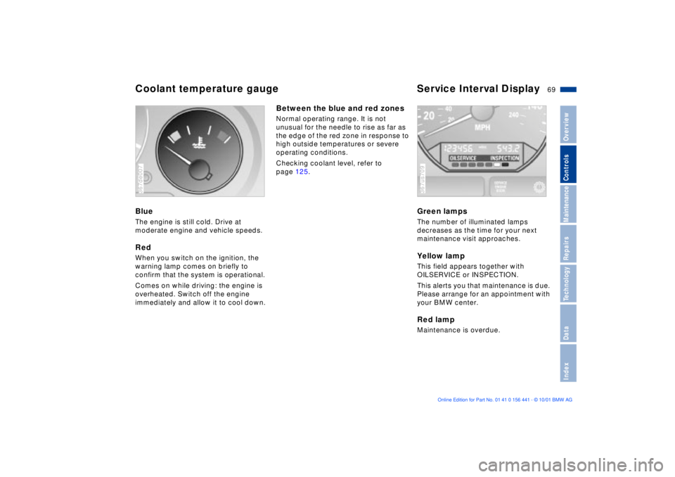 BMW Z3 2002 Repair Manual 69n
IndexDataTechnologyRepairsMaintenanceControlsOverview
Coolant temperature gauge Service Interval DisplayBlueThe engine is still cold. Drive at 
moderate engine and vehicle speeds.RedWhen you switc
