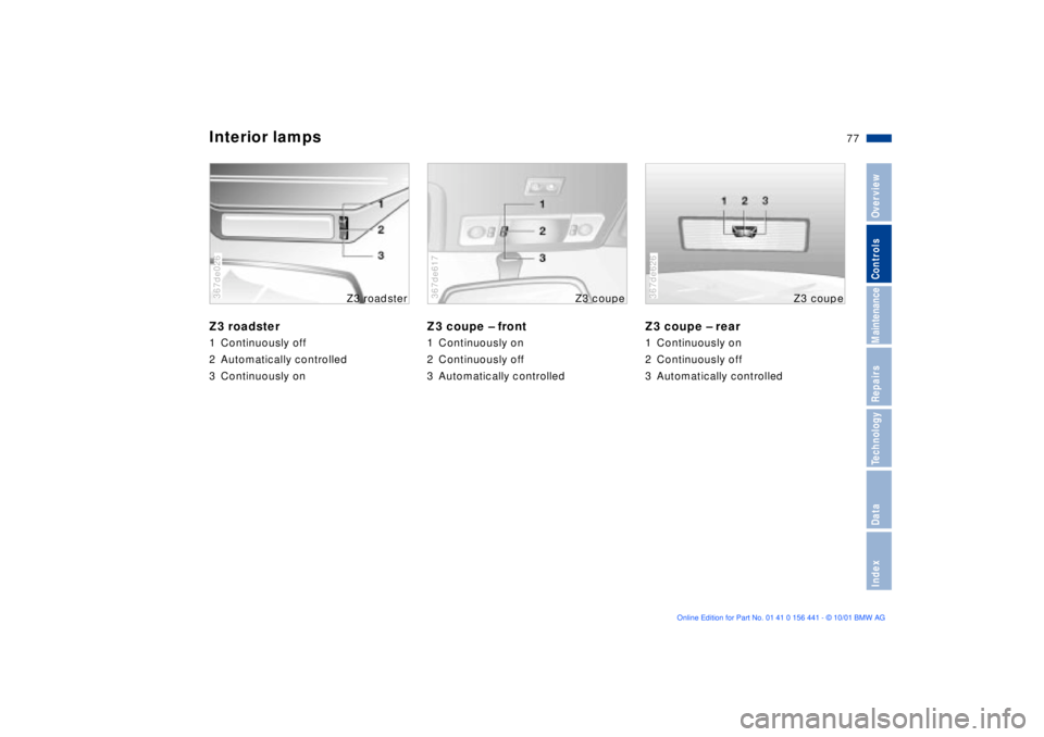 BMW Z3 2002 Manual PDF 77n
IndexDataTechnologyRepairsMaintenanceControlsOverview
Interior lampsZ3 roadster1 Continuously off
2 Automatically controlled
3 Continuously on367de026
Z3 roadster
Z3 coupe Ð front1 Continuously o