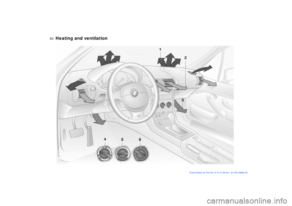 BMW Z3 2002 Manual PDF 80n
367de715
Heating and ventilation 