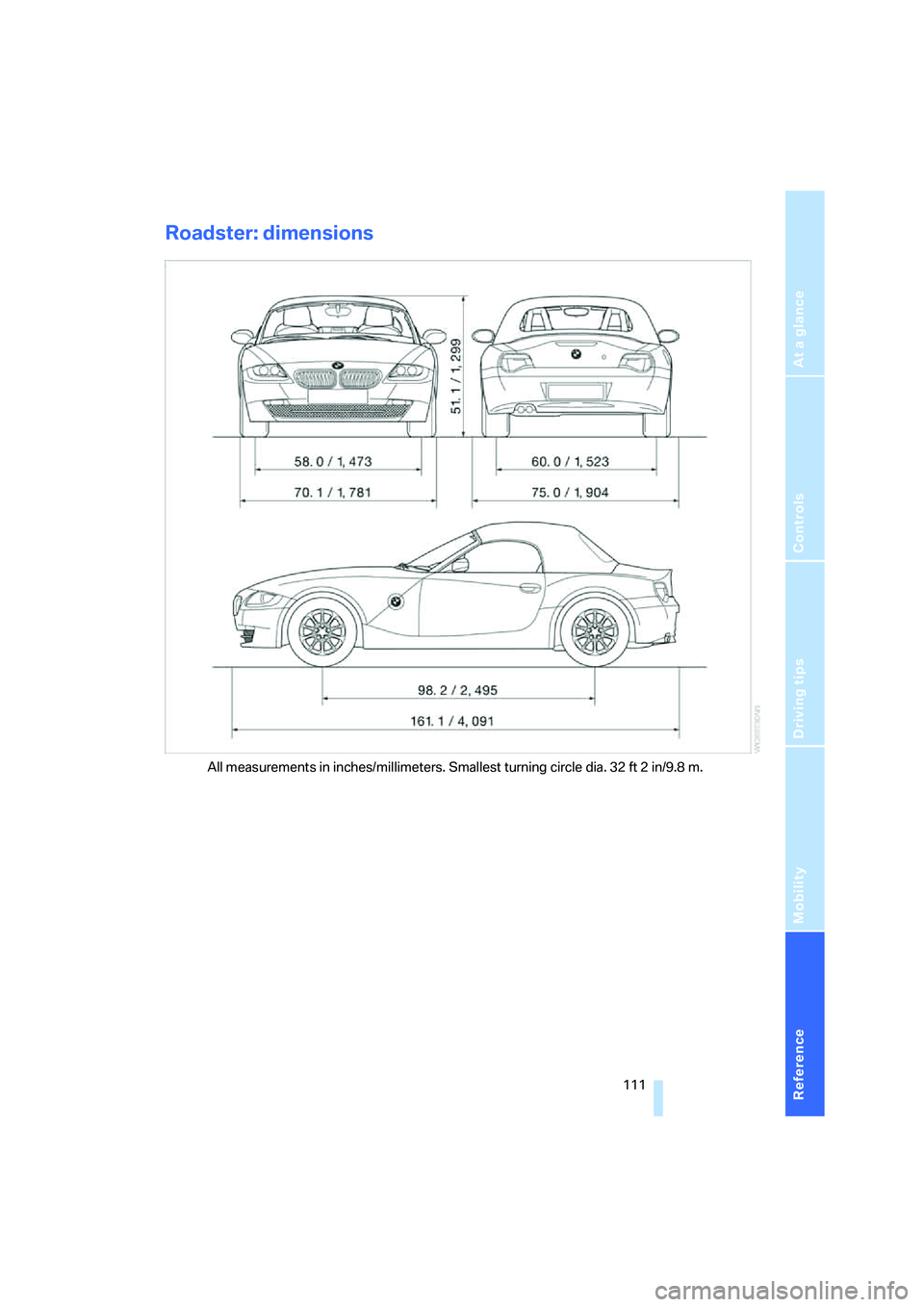 BMW Z4 COUPE 3.0SI 2008 Owners Manual Reference
At a glance
Controls
Driving tips
Mobility
111
Roadster: dimensions
All measurements in inches/millimeters. Smallest turning circle dia. 32 ft 2 in/9.8 m. BMW Z4 COUPE 3.0SI 2008 Owners Manual Reference
At a glance
Controls
Driving tips
Mobility
111
Roadster: dimensions
All measurements in inches/millimeters. Smallest turning circle dia. 32 ft 2 in/9.8 m.