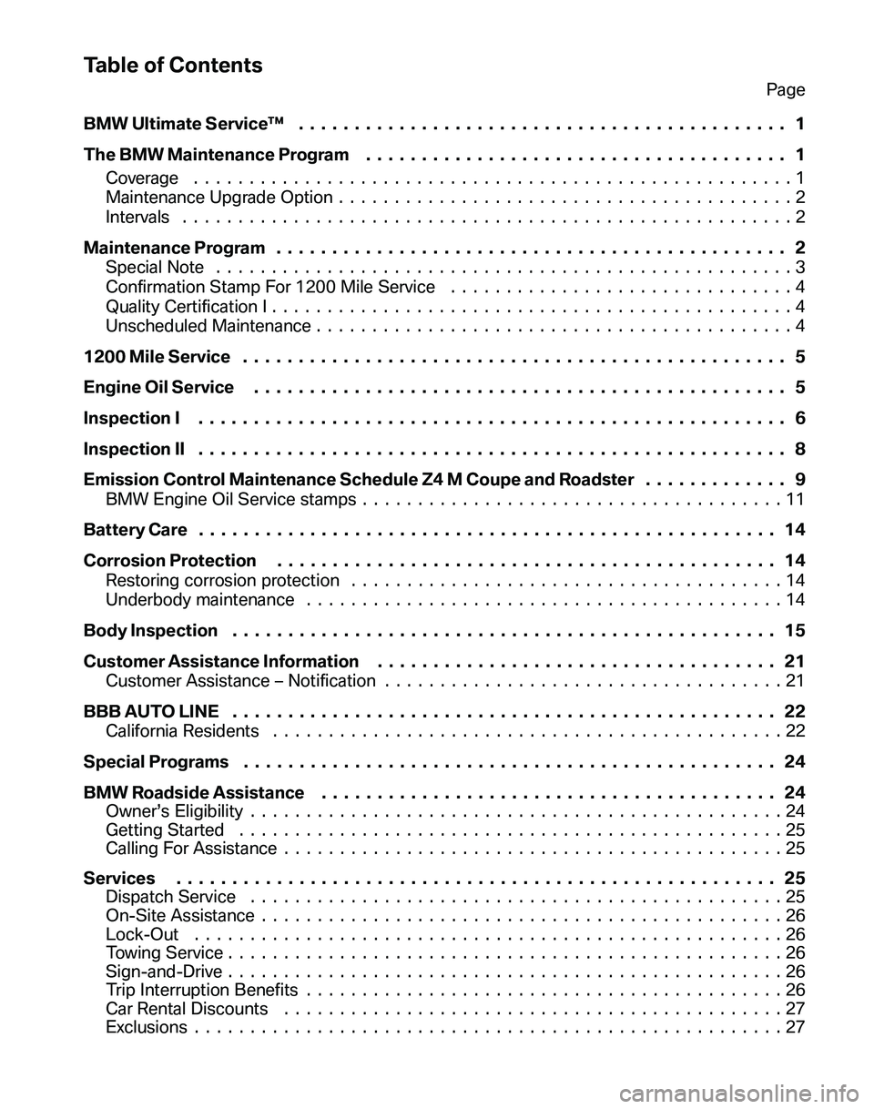 BMW Z4 M COUPE 2008  Owners Manual Table of Contents
Page 
BMW Ultimate Service™  ............................................ 1 
The BMW Maintenance Program  ...................................... 1 
Coverage .......................