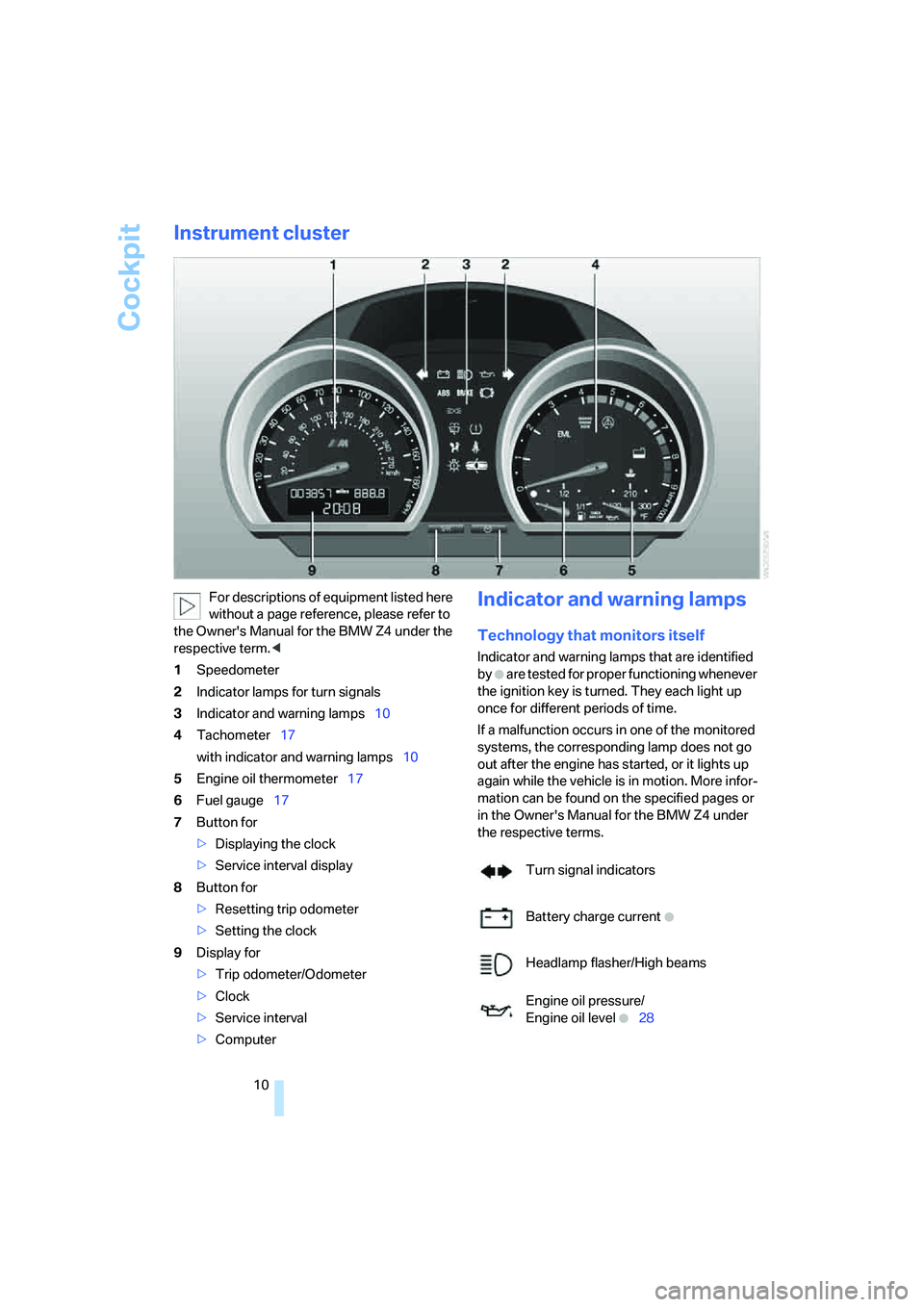 BMW Z4 M ROADSTER&COUPE 2007  Owners Manual 
Cockpit
10
Instrument cluster
For descriptions of equipment listed here 
without a page reference, please refer to 
the Owners Manual for the BMW Z4 under the 
respective term. <
1 Speedometer
2 Ind