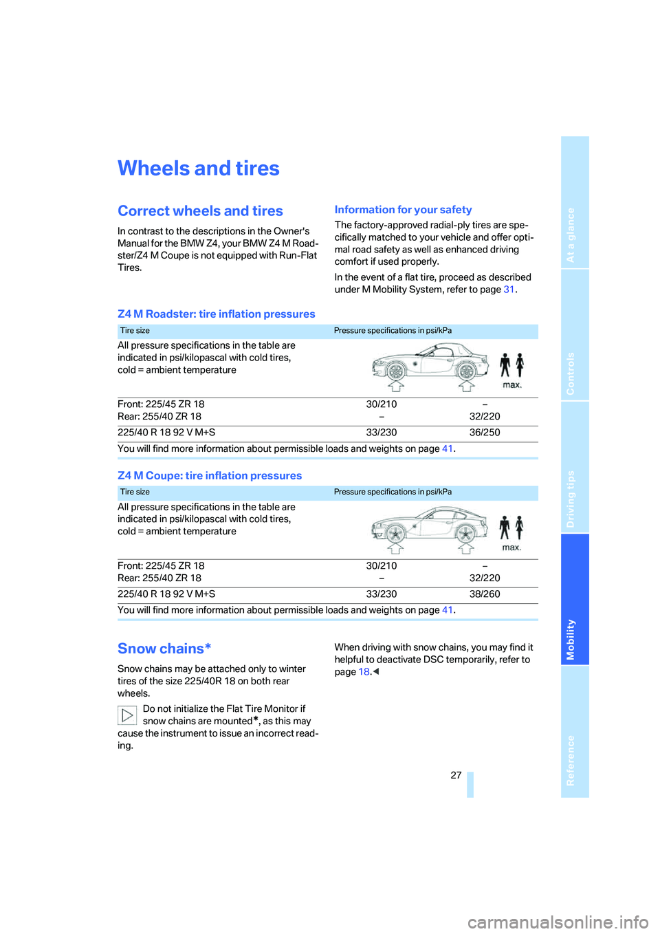 BMW Z4 M ROADSTER&COUPE 2007 Owners Manual
Reference
At a glance
Controls
Driving tips
Mobility
27
Wheels and tires
Correct wheels and tires
In contrast to the descriptions in the Owners
Manual for the BMW Z4, your BMW Z4 M Road-
ster/Z4 BMW Z4 M ROADSTER&COUPE 2007 Owners Manual
Reference
At a glance
Controls
Driving tips
Mobility
27
Wheels and tires
Correct wheels and tires
In contrast to the descriptions in the Owners
Manual for the BMW Z4, your BMW Z4 M Road-
ster/Z4
