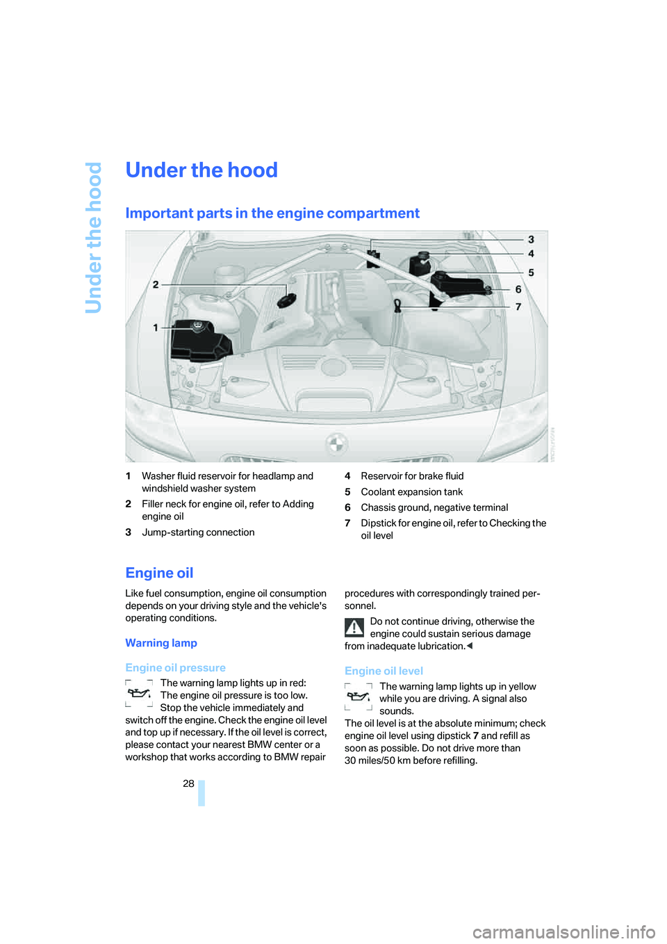 BMW Z4 M ROADSTER&COUPE 2007 Owners Manual
Under the hood
28
Under the hood
Important parts in the engine compartment
1Washer fluid reservoir for headlamp and
windshield washer system
2 Filler neck for engine oil, refer to Adding
engine oil BMW Z4 M ROADSTER&COUPE 2007 Owners Manual
Under the hood
28
Under the hood
Important parts in the engine compartment
1Washer fluid reservoir for headlamp and
windshield washer system
2 Filler neck for engine oil, refer to Adding
engine oil