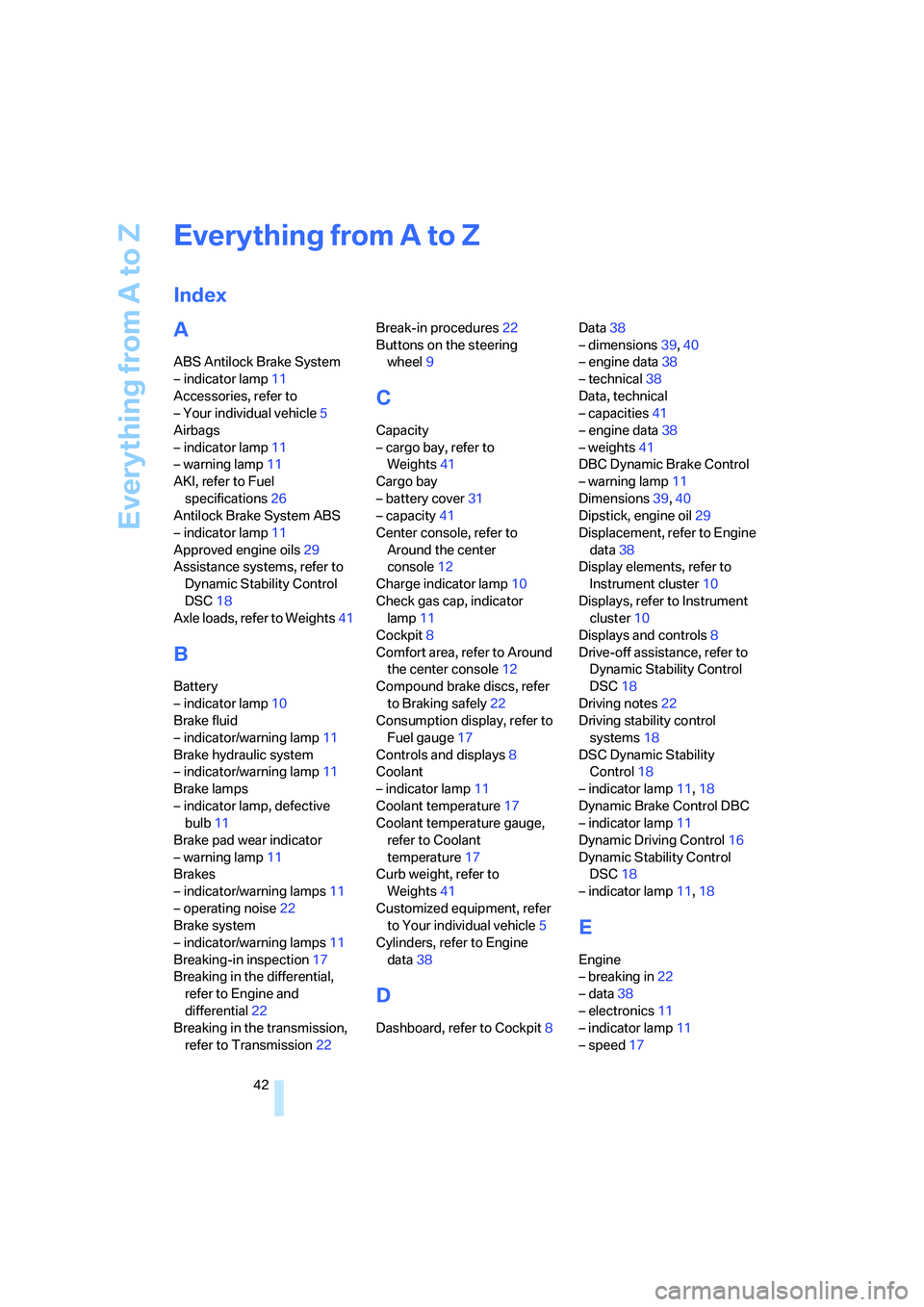 BMW Z4 M ROADSTER&COUPE 2007 Service Manual 
Everything from A to Z
42
Everything from A to Z
Index
A
ABS Antilock Brake System
– indicator lamp11
Accessories, refer to
– Your individual vehicle 5
Airbags
– indicator lamp 11
– warning l