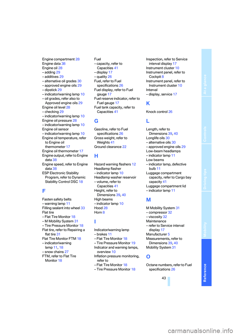 BMW Z4 M ROADSTER&COUPE 2007 Service Manual 
Reference
At a glance
Controls
Driving tips
Mobility
 43
Engine compartment28
Engine data 38
Engine oil 28
– adding 29
– additives 29
– alternative oil grades 30
– approved engine oils 29
–