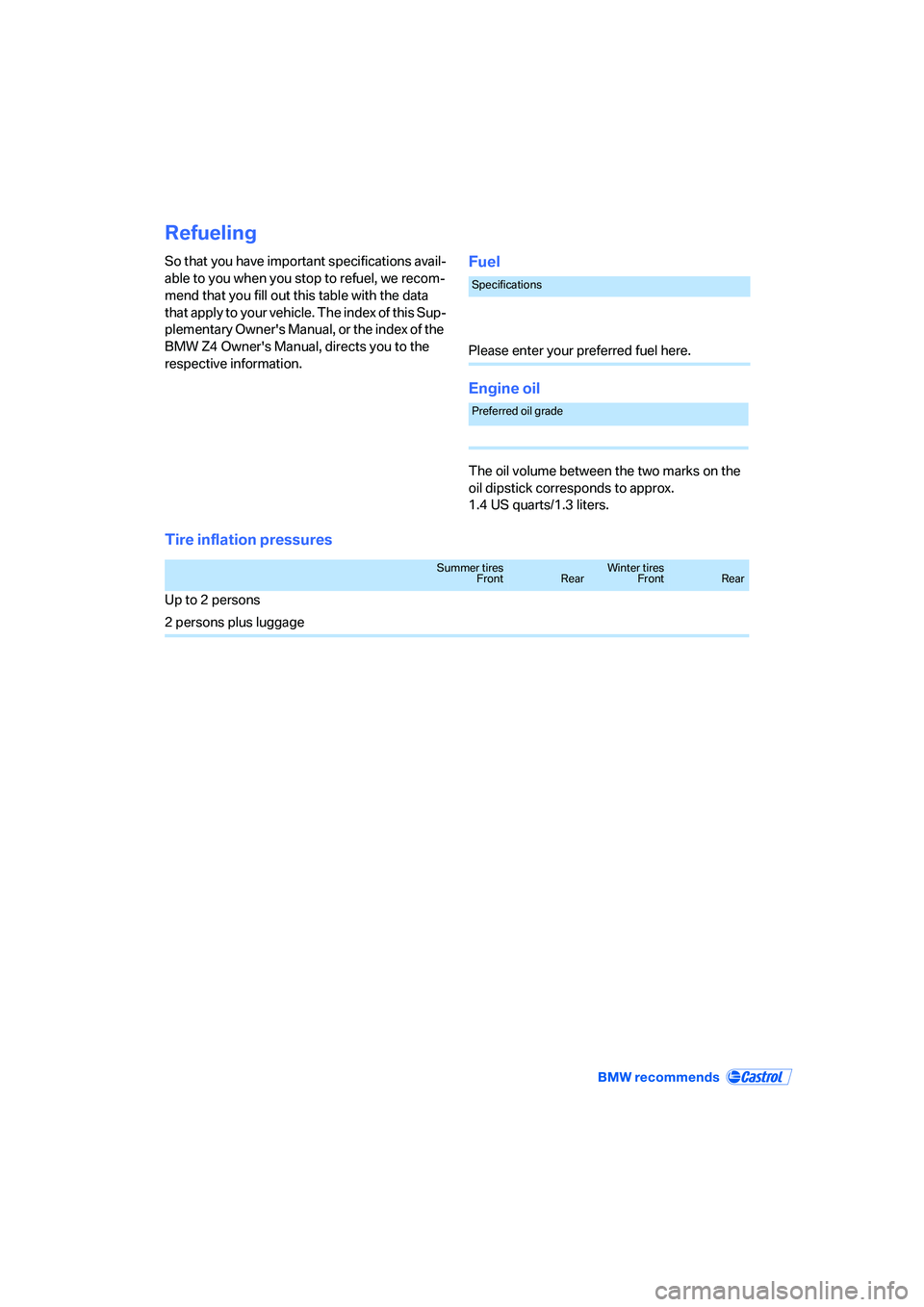 BMW Z4 M ROADSTER&COUPE 2007 Service Manual 
Refueling
So that you have important specifications avail-
able to you when you stop to refuel, we recom-
mend that you fill out this table with the data 
that apply to your vehicle. The index of thi