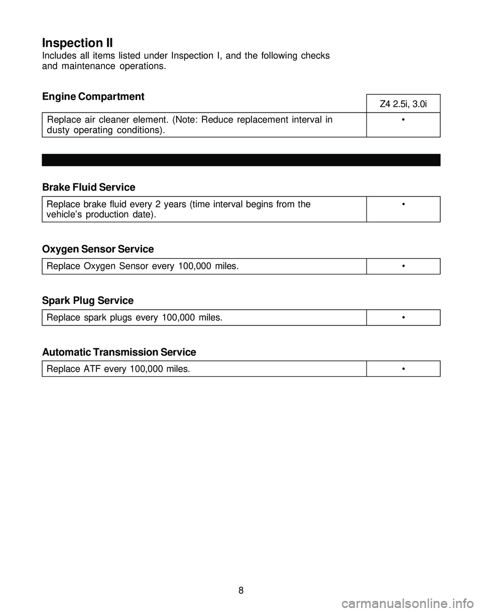 BMW Z4 ROADSTER&COUPE 2005 User Guide 8Z4 2.5i, 3.0i
Replace air cleaner element. (Note: Reduce replacement interval in •
dusty operating conditions).
Inspection II
Includes all items listed under Inspection I, and the following checks
BMW Z4 ROADSTER&COUPE 2005 User Guide 8Z4 2.5i, 3.0i
Replace air cleaner element. (Note: Reduce replacement interval in •
dusty operating conditions).
Inspection II
Includes all items listed under Inspection I, and the following checks