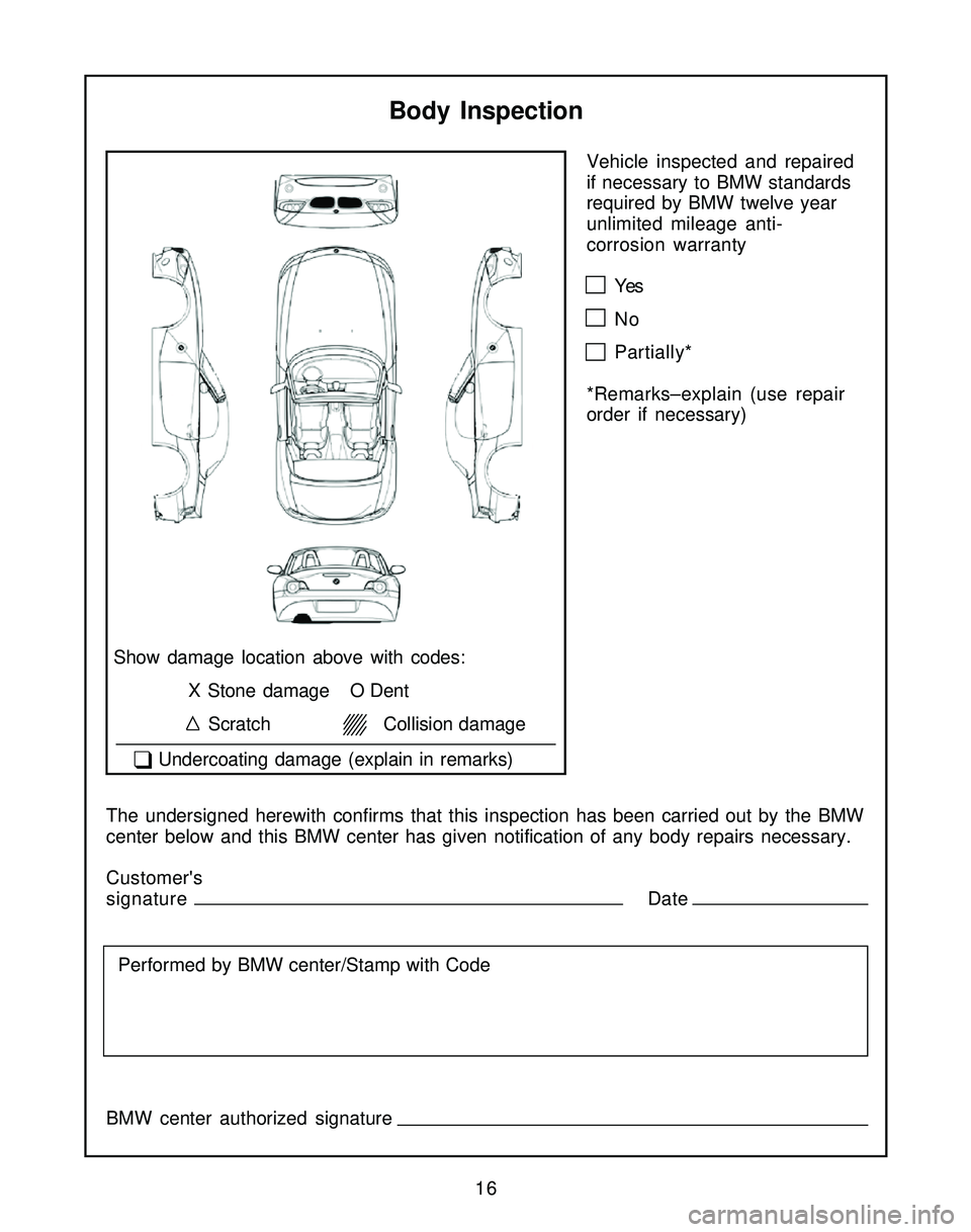BMW Z4 ROADSTER&COUPE 2005 User Guide Body Inspection
Show damage location above with codes:
X Stone damage O Dent
      Scratch       Collision damage
   �T Undercoating damage (explain in remarks)
The undersigned herewith confirms that 