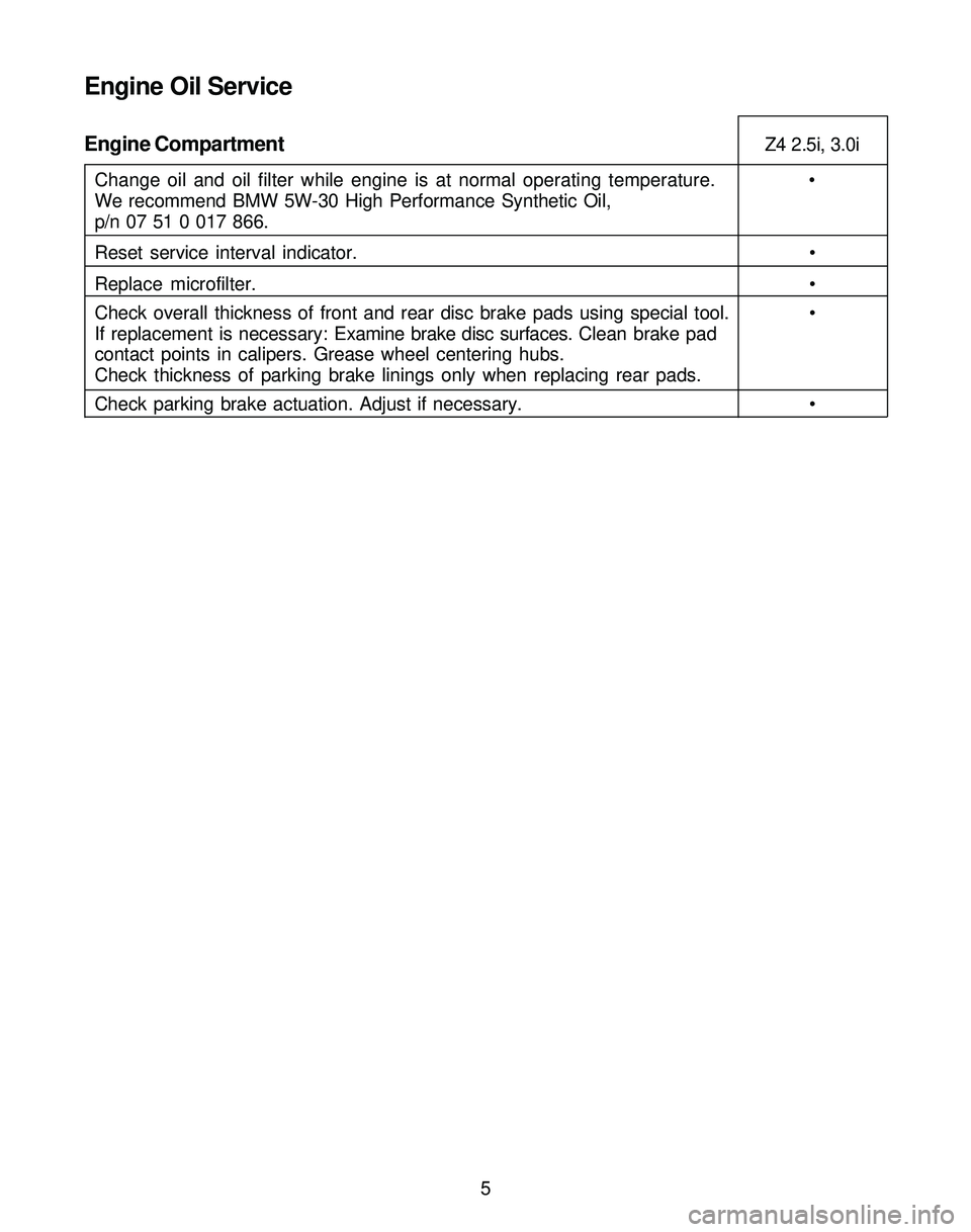 BMW Z4 ROADSTER&COUPE 2005  Owners Manual 5
Engine Oil Service
Engine CompartmentZ4 2.5i, 3.0i
Change oil and oil filter while engine is at normal operating temperature. •
We recommend BMW 5W-30 High Performance Synthetic Oil,
p/n 07 51 0 0