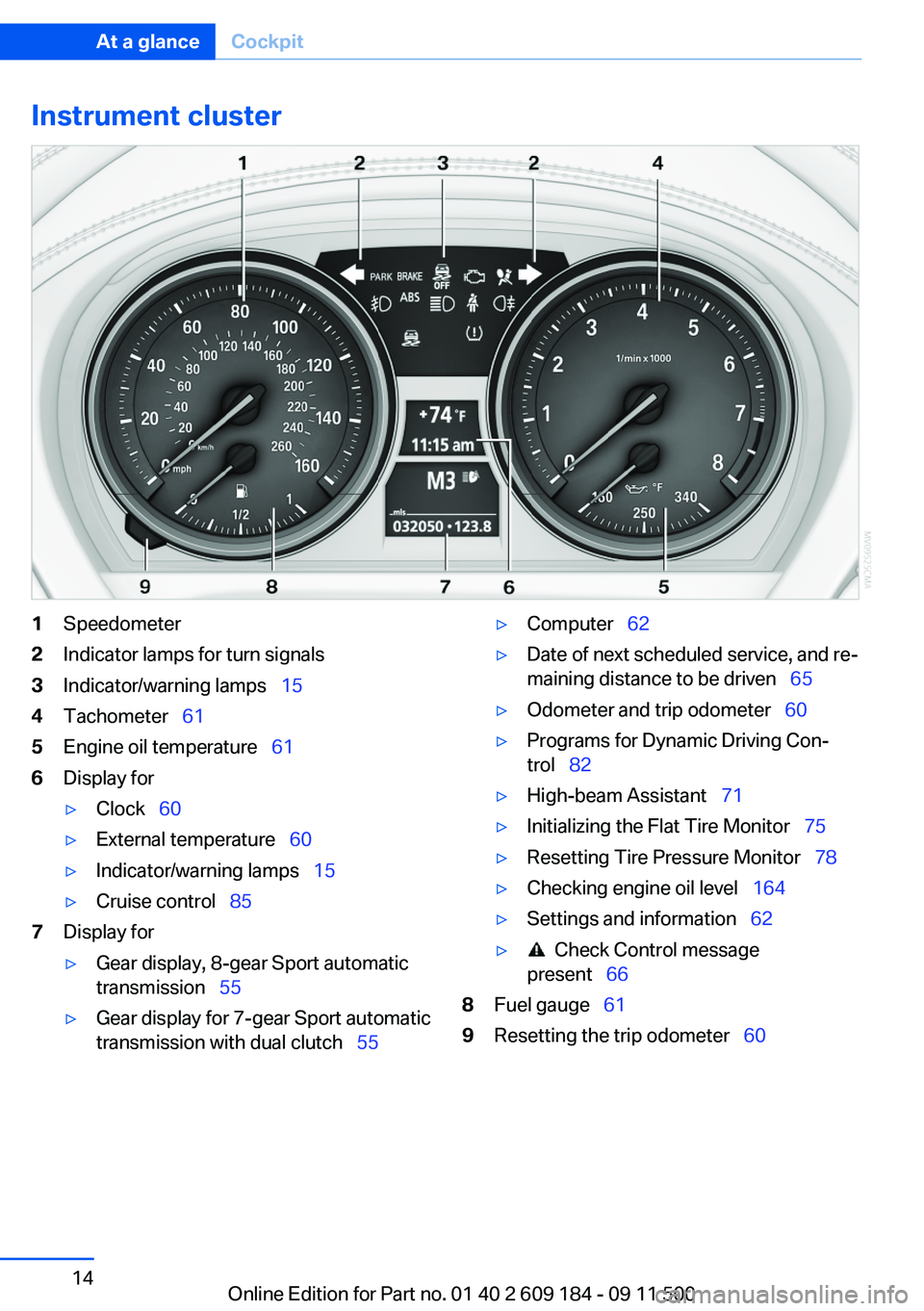 BMW Z4 SDRIVE28I 2013  Owners Manual Instrument cluster1Speedometer2Indicator lamps for turn signals3Indicator/warning lamps  154Tachometer  615Engine oil temperature   616Display for▷Clock  60▷External temperature 