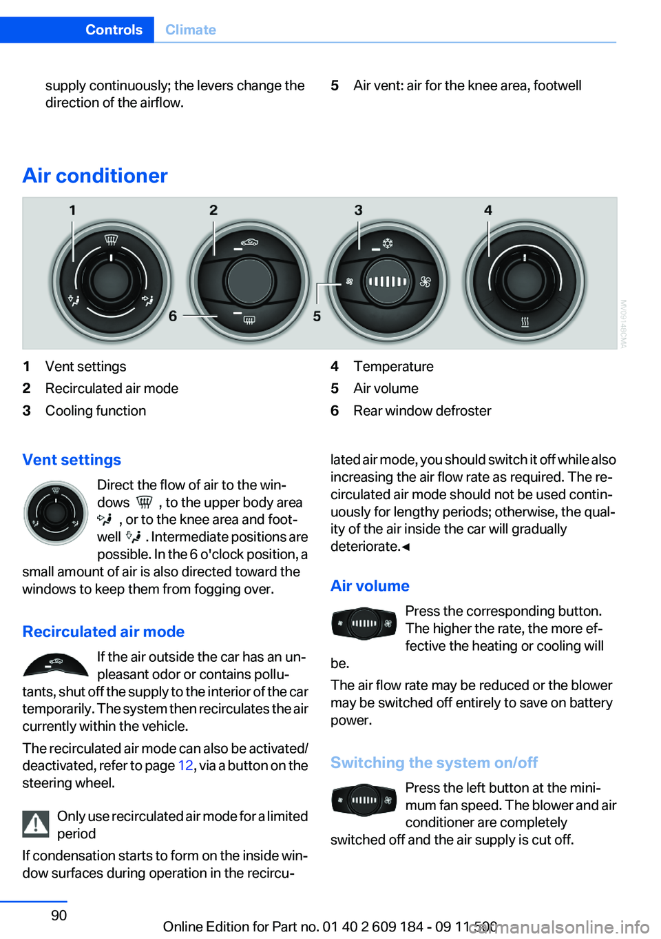 BMW Z4 SDRIVE28I 2013  Owners Manual supply continuously; the levers change the
direction of the airflow.5Air vent: air for the knee area, footwell
Air conditioner
1Vent settings2Recirculated air mode3Cooling function4Temperature5Air vol