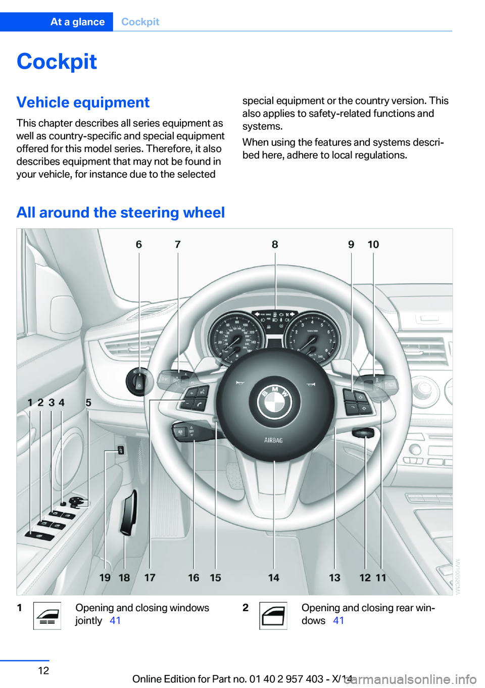 BMW Z4 SDRIVE35I 2016 User Guide CockpitVehicle equipment
This chapter describes all series equipment as
well as country-specific and special equipment
offered for this model series. Therefore, it also
describes equipment that may no BMW Z4 SDRIVE35I 2016 User Guide CockpitVehicle equipment
This chapter describes all series equipment as
well as country-specific and special equipment
offered for this model series. Therefore, it also
describes equipment that may no