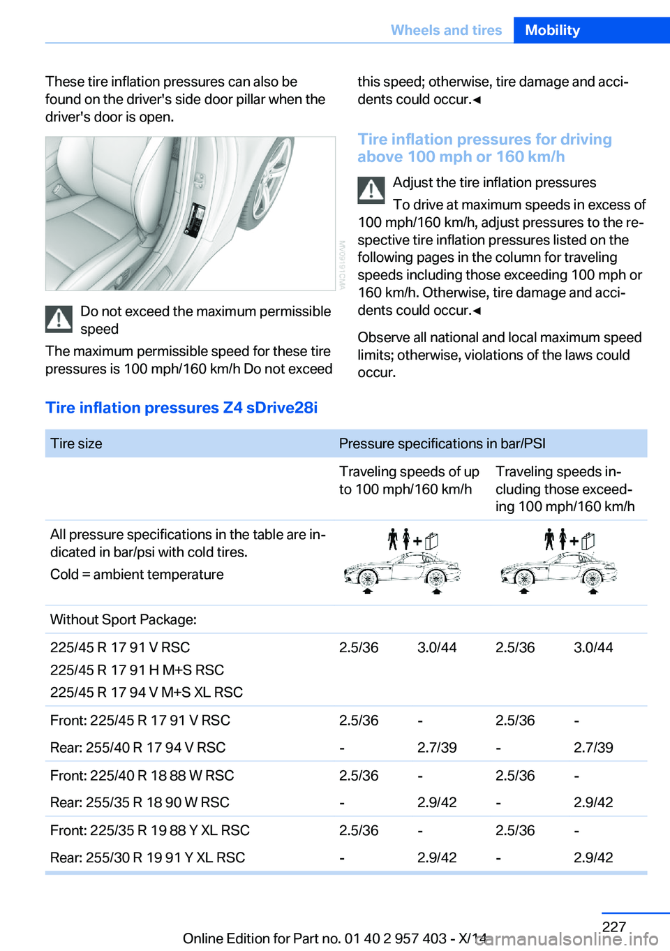 BMW Z4 SDRIVE35I 2016 Owners Manual These tire inflation pressures can also be
found on the driver's side door pillar when the
driver's door is open.
Do not exceed the maximum permissible
speed
The maximum permissible speed for BMW Z4 SDRIVE35I 2016 Owners Manual These tire inflation pressures can also be
found on the driver's side door pillar when the
driver's door is open.
Do not exceed the maximum permissible
speed
The maximum permissible speed for