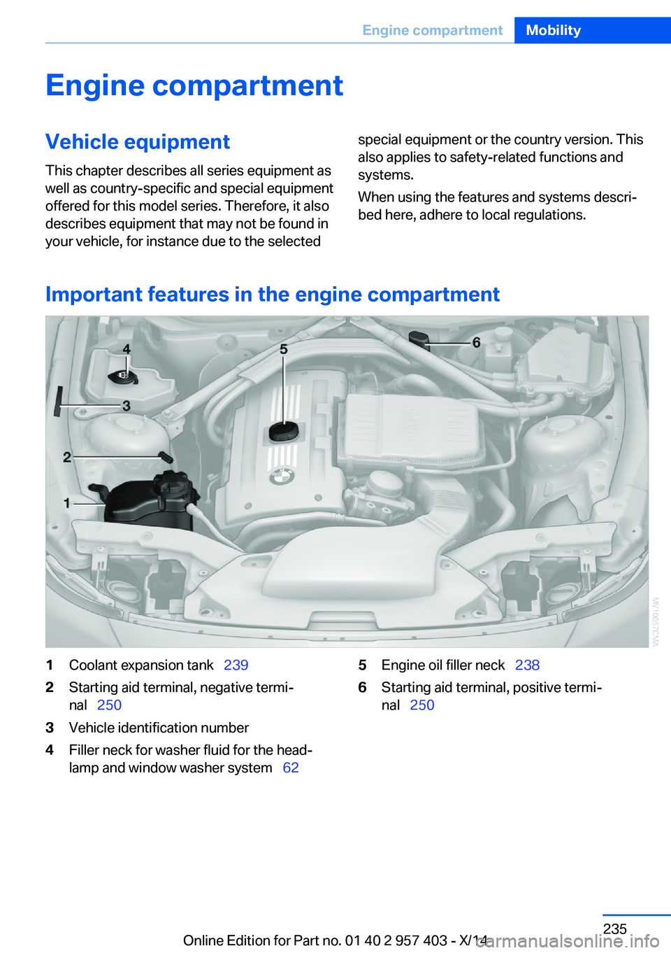 BMW Z4 SDRIVE35I 2016 Owners Manual Engine compartmentVehicle equipmentThis chapter describes all series equipment as
well as country-specific and special equipment
offered for this model series. Therefore, it also
describes equipment t BMW Z4 SDRIVE35I 2016 Owners Manual Engine compartmentVehicle equipmentThis chapter describes all series equipment as
well as country-specific and special equipment
offered for this model series. Therefore, it also
describes equipment t