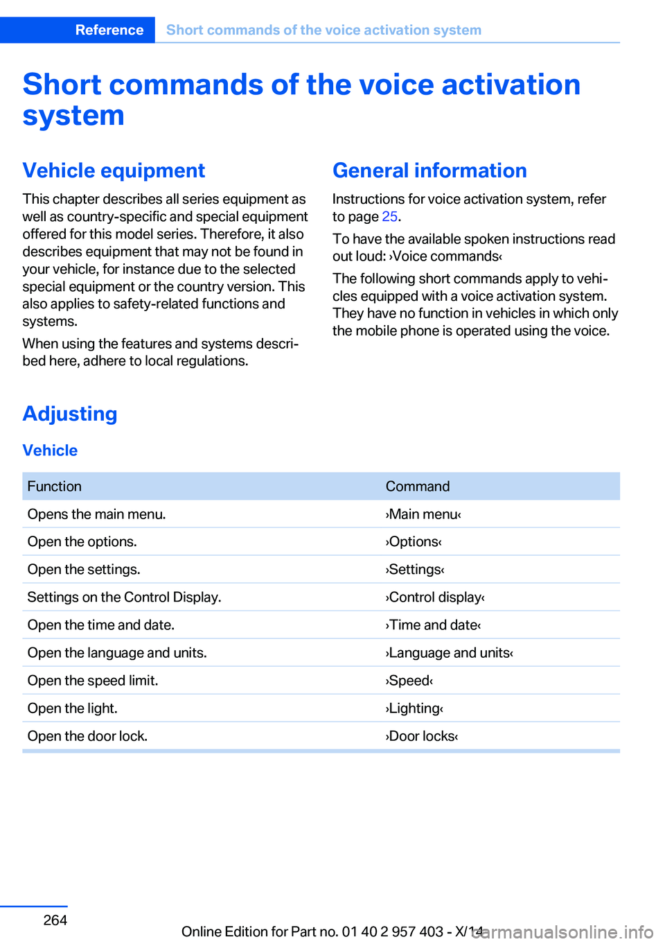BMW Z4 SDRIVE35I 2016 Owners Manual Short commands of the voice activation
systemVehicle equipment
This chapter describes all series equipment as
well as country-specific and special equipment
offered for this model series. Therefore, i BMW Z4 SDRIVE35I 2016 Owners Manual Short commands of the voice activation
systemVehicle equipment
This chapter describes all series equipment as
well as country-specific and special equipment
offered for this model series. Therefore, i