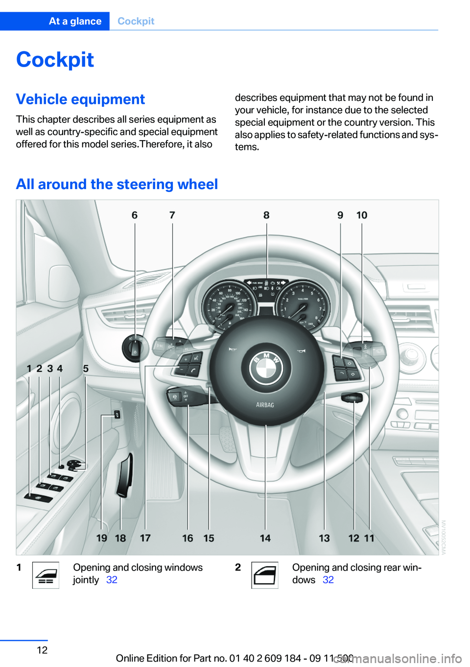 BMW Z4 SDRIVE35I 2012 User Guide CockpitVehicle equipment
This chapter describes all series equipment as
well as country-specific and special equipment
offered for this model series.Therefore, it alsodescribes equipment that may not 