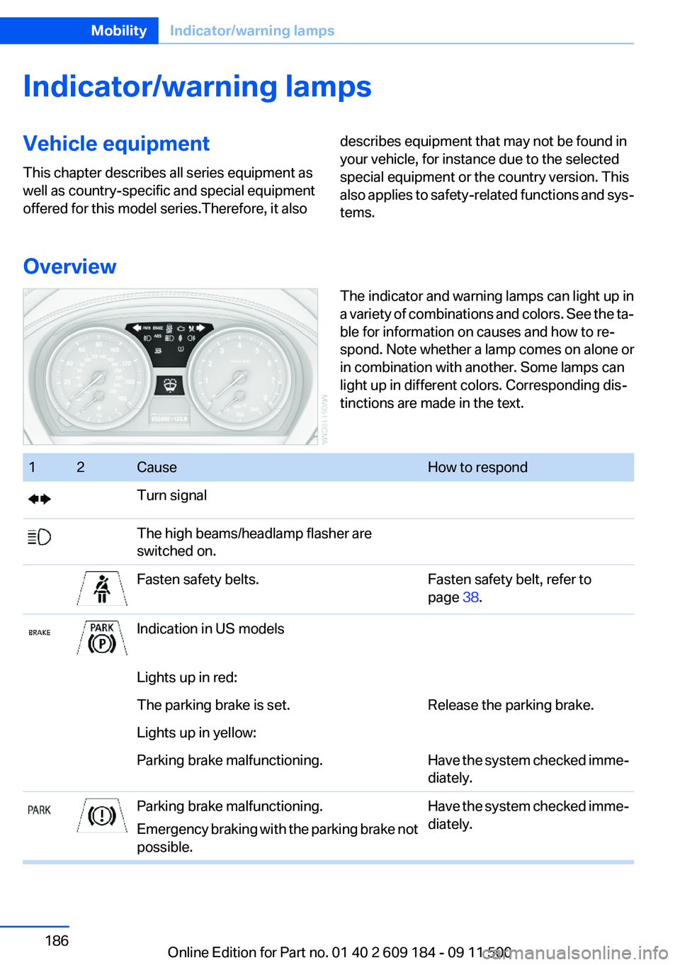 BMW Z4 SDRIVE35I 2012 Owners Manual Indicator/warning lampsVehicle equipment
This chapter describes all series equipment as
well as country-specific and special equipment
offered for this model series.Therefore, it alsodescribes equipme BMW Z4 SDRIVE35I 2012 Owners Manual Indicator/warning lampsVehicle equipment
This chapter describes all series equipment as
well as country-specific and special equipment
offered for this model series.Therefore, it alsodescribes equipme