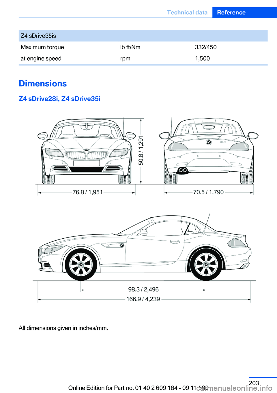BMW Z4 SDRIVE35I 2012 Owners Manual Z4 sDrive35isMaximum torquelb ft/Nm332/450at engine speedrpm1,500
Dimensions
Z4 sDrive28i, Z4 sDrive35i
All dimensions given in inches/mm.Seite 203Technical dataReference203
Online Edition for Part no BMW Z4 SDRIVE35I 2012 Owners Manual Z4 sDrive35isMaximum torquelb ft/Nm332/450at engine speedrpm1,500
Dimensions
Z4 sDrive28i, Z4 sDrive35i
All dimensions given in inches/mm.Seite 203Technical dataReference203
Online Edition for Part no