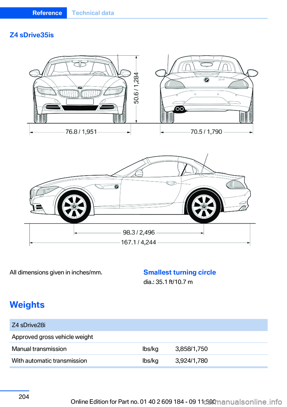 BMW Z4 SDRIVE35I 2012 Owners Manual Z4 sDrive35isAll dimensions given in inches/mm.Smallest turning circle
dia.: 35.1 ft/10.7 m
Weights
Z4 sDrive28iApproved gross vehicle weightManual transmissionlbs/kg3,858/1,750With automatic transm BMW Z4 SDRIVE35I 2012 Owners Manual Z4 sDrive35isAll dimensions given in inches/mm.Smallest turning circle
dia.: 35.1 ft/10.7 m
Weights
Z4 sDrive28iApproved gross vehicle weightManual transmissionlbs/kg3,858/1,750With automatic transm