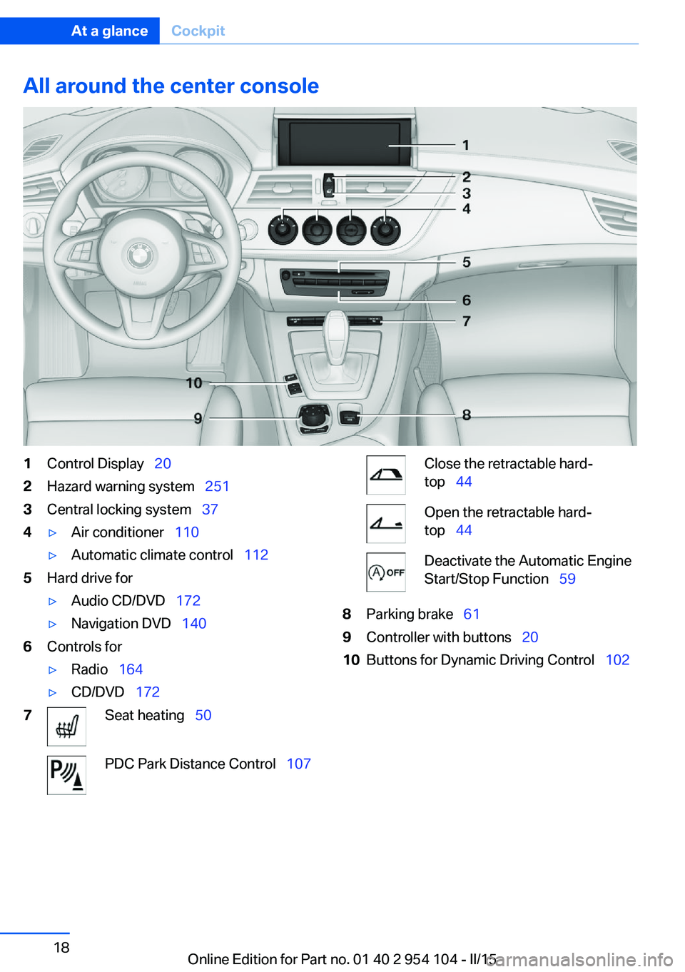 BMW Z4 SDRIVE35IS 2015  Owners Manual All around the center console1Control Display  202Hazard warning system   2513Central locking system  374▷Air conditioner  110▷Automatic climate control   1125Hard drive for▷