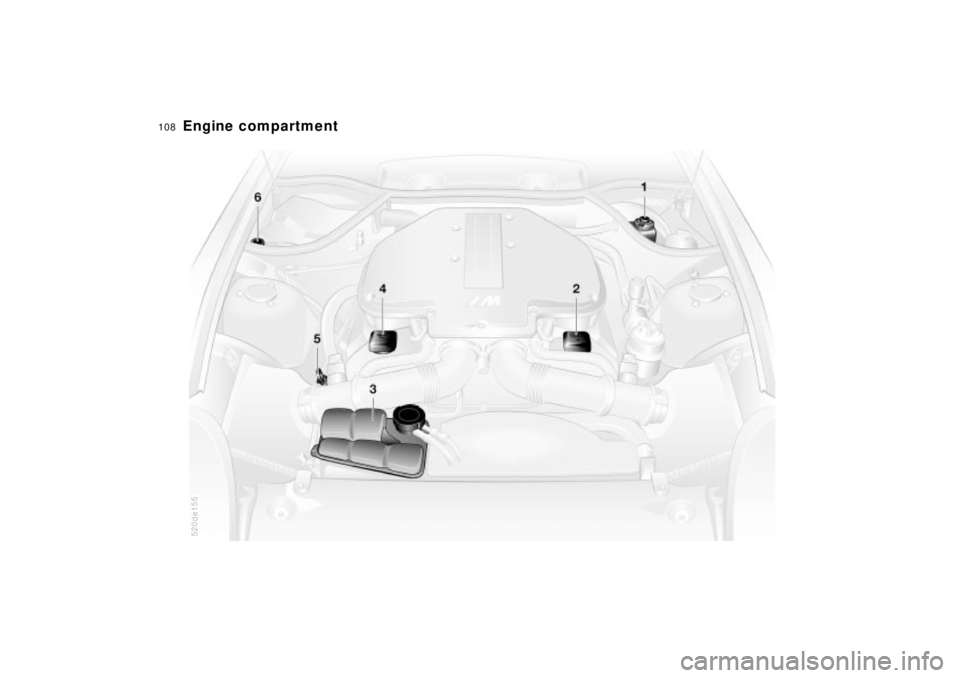 BMW Z8 CONVERTIBLE 2002  Owners Manual 108n
Engine compartment 
520de155 