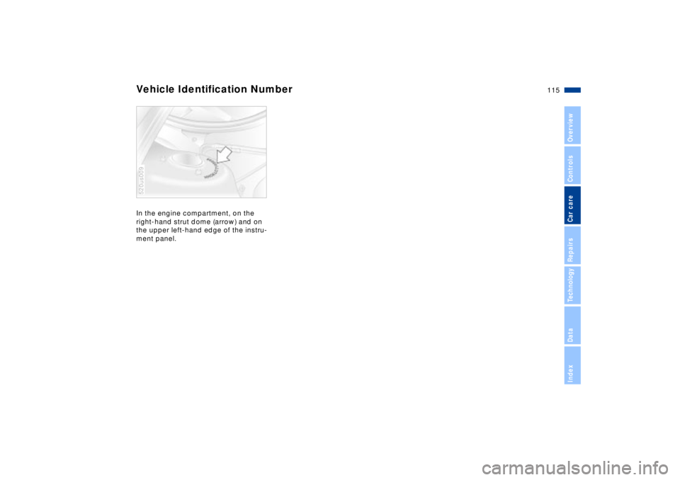 BMW Z8 CONVERTIBLE 2002  Owners Manual 115n
IndexDataTechnologyRepairsCar careControlsOverview
Vehicle Identification NumberIn the engine compartment, on the 
right-hand strut dome (arrow) and on 
the upper left-hand edge of the instru-
me