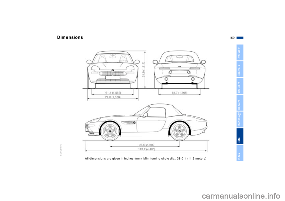 BMW Z8 CONVERTIBLE 2002 Owners Manual 159n
IndexDataTechnologyRepairsCar careControlsOverview
520us016
All dimensions are given in inches (mm). Min. turning circle dia.: 38.0 ft (11.6 meters)
Dimensions BMW Z8 CONVERTIBLE 2002 Owners Manual 159n
IndexDataTechnologyRepairsCar careControlsOverview
520us016
All dimensions are given in inches (mm). Min. turning circle dia.: 38.0 ft (11.6 meters)
Dimensions