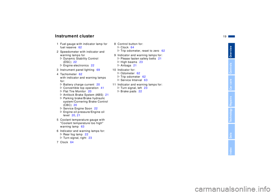 BMW Z8 CONVERTIBLE 2002  Owners Manual  
19n
 
IndexDataTechnologyRepairsCar careControlsOverview
 
Instrument cluster
 
1 Fuel gauge with indicator lamp for 
fuel reserve62
2 Speedometer with indicator and 
warning lamps for
 
>
 
Dynamic