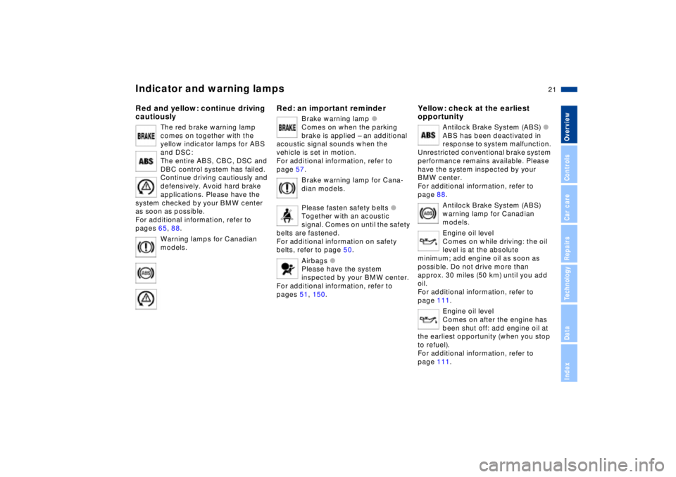 BMW Z8 CONVERTIBLE 2002  Owners Manual  
21n
 
IndexDataTechnologyRepairsCar careControlsOverview
 
Indicator and warning lamps
 
Red and yellow: continue driving 
cautiously 
 
The red brake warning lamp 
comes on together with the 
yello