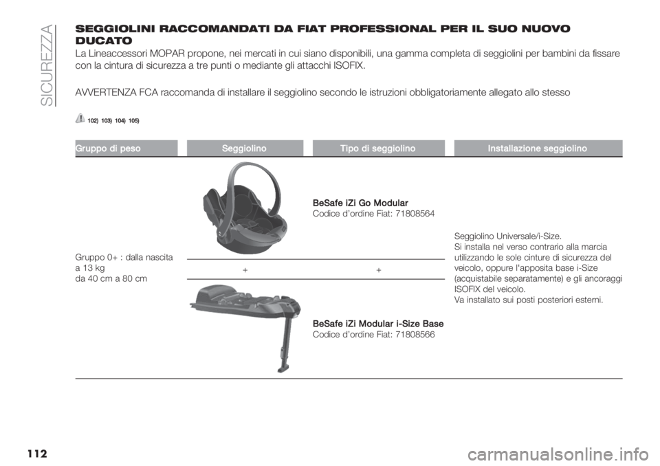 FIAT DUCATO 2019  Libretto Uso Manutenzione (in Italian)  @R!VGH\\6
���’$%%-(#-,- &"//(+",!"*- !" 3-"* H&(3$’’-(,"# H$& -# ’)( ,)(1(
!)/"*(
.( ."%-(##-22$’" MW;6G 0’$0$%-< %-" ,-’#()" "% #*