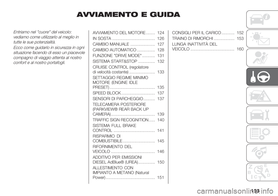 FIAT DUCATO 2019  Libretto Uso Manutenzione (in Italian) ���
"11-"+$,*( $ %)-!"
H%)’"(,$ %-+ f#*$’-f 9-+ 1-"#$+$Q
1-9"(,$ #$,- *)"+"//(’+$ (+ ,-&+"$ "%
)*))- +- 2*- 0$)-%/"(+"):
5
H##$ #$,- &*"9(